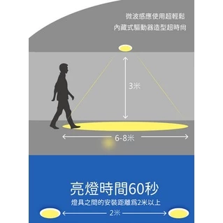 舞光｜LED 嵌燈 崁燈 16W 微波全日型 感應崁燈 感應燈 15CM 玄關 更衣室 走廊 現貨 量大優惠
