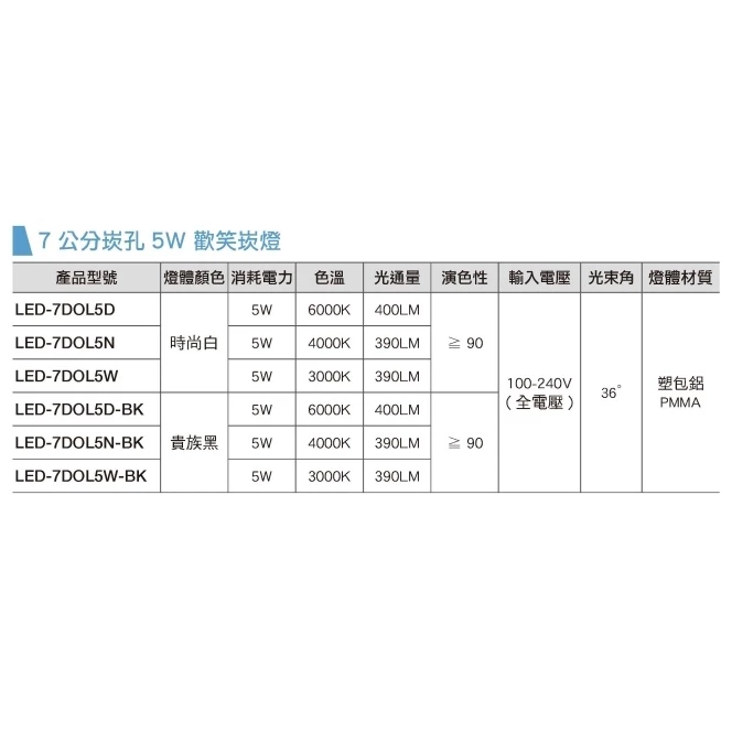 舞光｜歡笑崁燈 LED崁燈 崁燈 舞光崁燈 崁燈 7公分 坎燈 全電壓 現貨 驅動內建