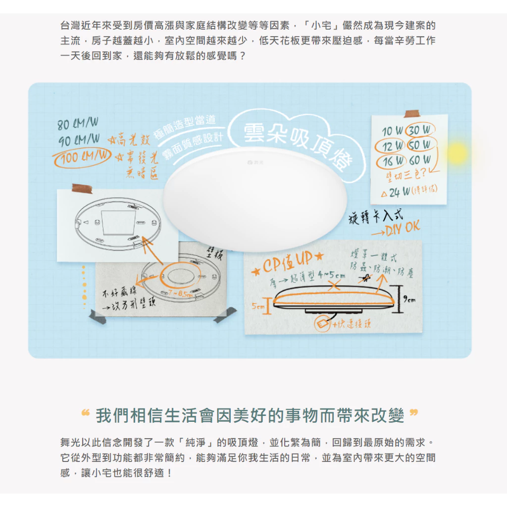 舞光｜LED 吸頂燈 雲朵薄型吸頂燈 12W 16W 24W 30W 50W全電壓 小宅 居家 室內 設計師款 防蟲防塵