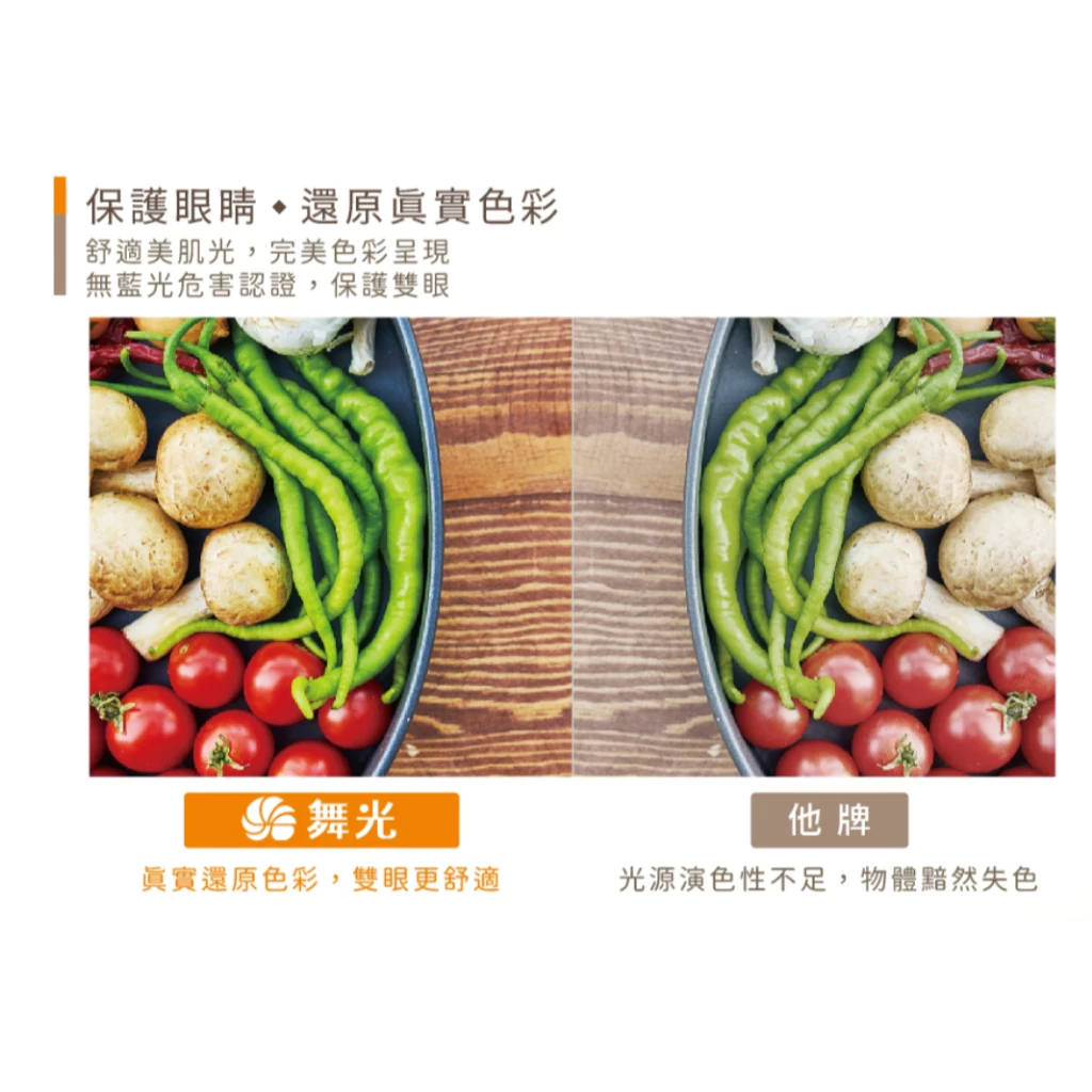舞光｜LED 大/小珠 薄型吸頂燈 12W/18W 全電壓 走廊 樓梯間 陽台 餐廳 廁所 浴室