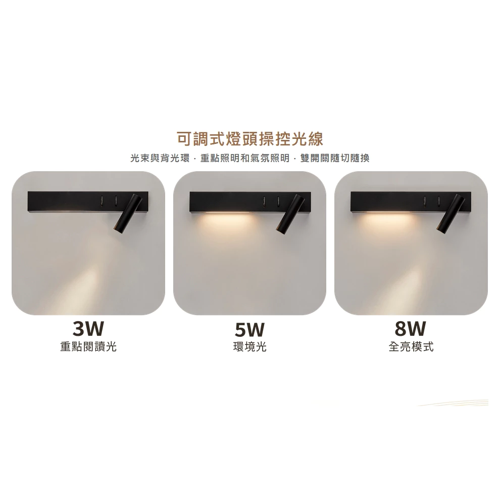 舞光 | LED 梅林 床頭壁燈 床頭燈 小夜燈 室內壁燈 床邊小燈 烤漆鋁合金 全電壓