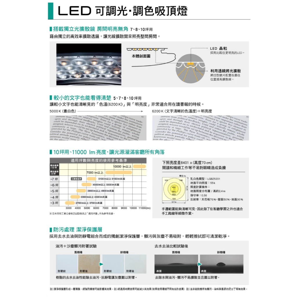 Panasonic｜國際牌 LED 吸頂燈 調光調色遙控 保固5年 LGC31102A09 臥室 客廳 餐廳 寢室 書房