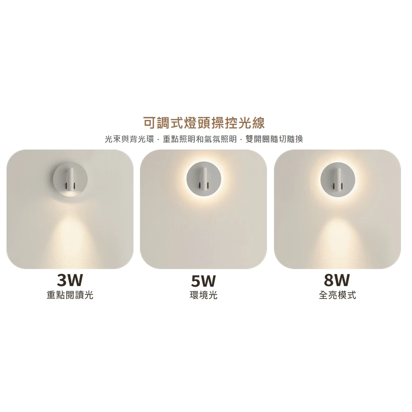 舞光 | LED 圓虹 床頭壁燈 閱讀 壁燈 床邊小燈 室內壁燈 雙開關切換 鋁合金烤漆