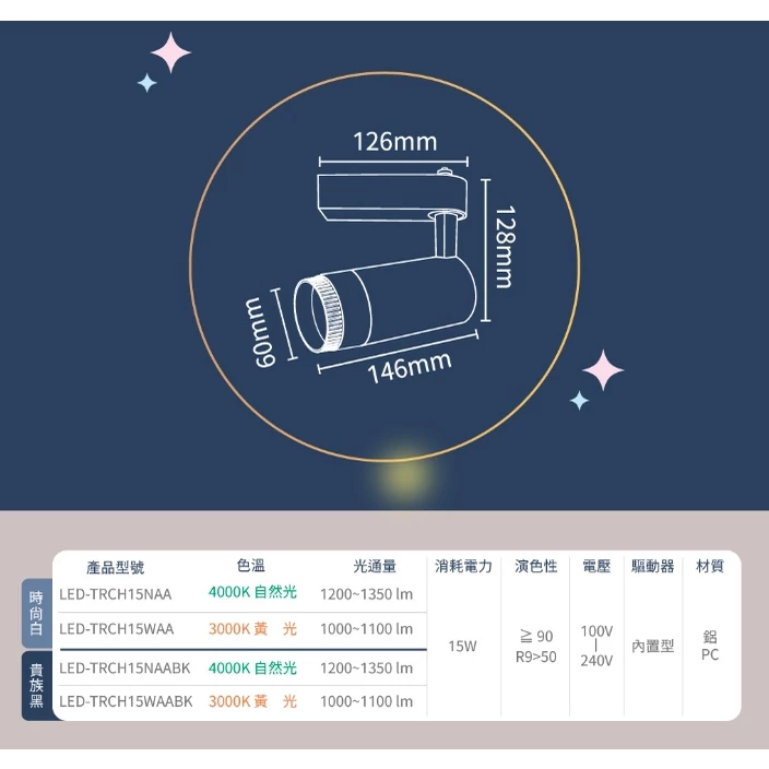 舞光 LED 軌道燈 現貨 查爾斯變焦軌道燈 聚焦 散光 可變焦 15W 黃光 自然光 全電壓 設計師愛用款