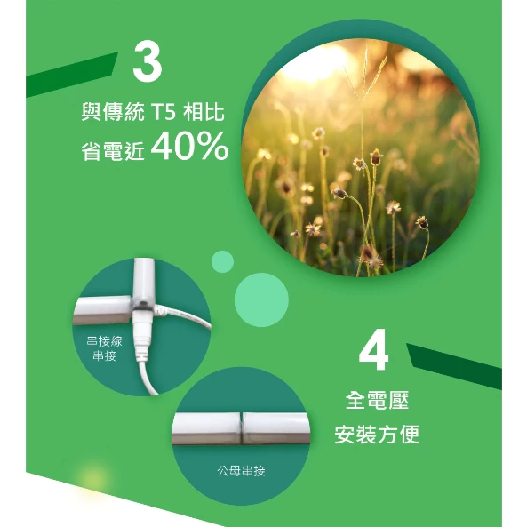 舞光｜ LED 支架燈 現貨 快速出貨 2孔 串接燈 層板燈 送串線 間接照明 LED T5 量大優惠｜1呎可超取｜