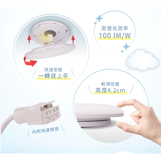 舞光｜LED 吸頂燈 雲朵薄型吸頂燈 12W 16W 24W 30W 50W全電壓 小宅 居家 室內 設計師款 防蟲防塵