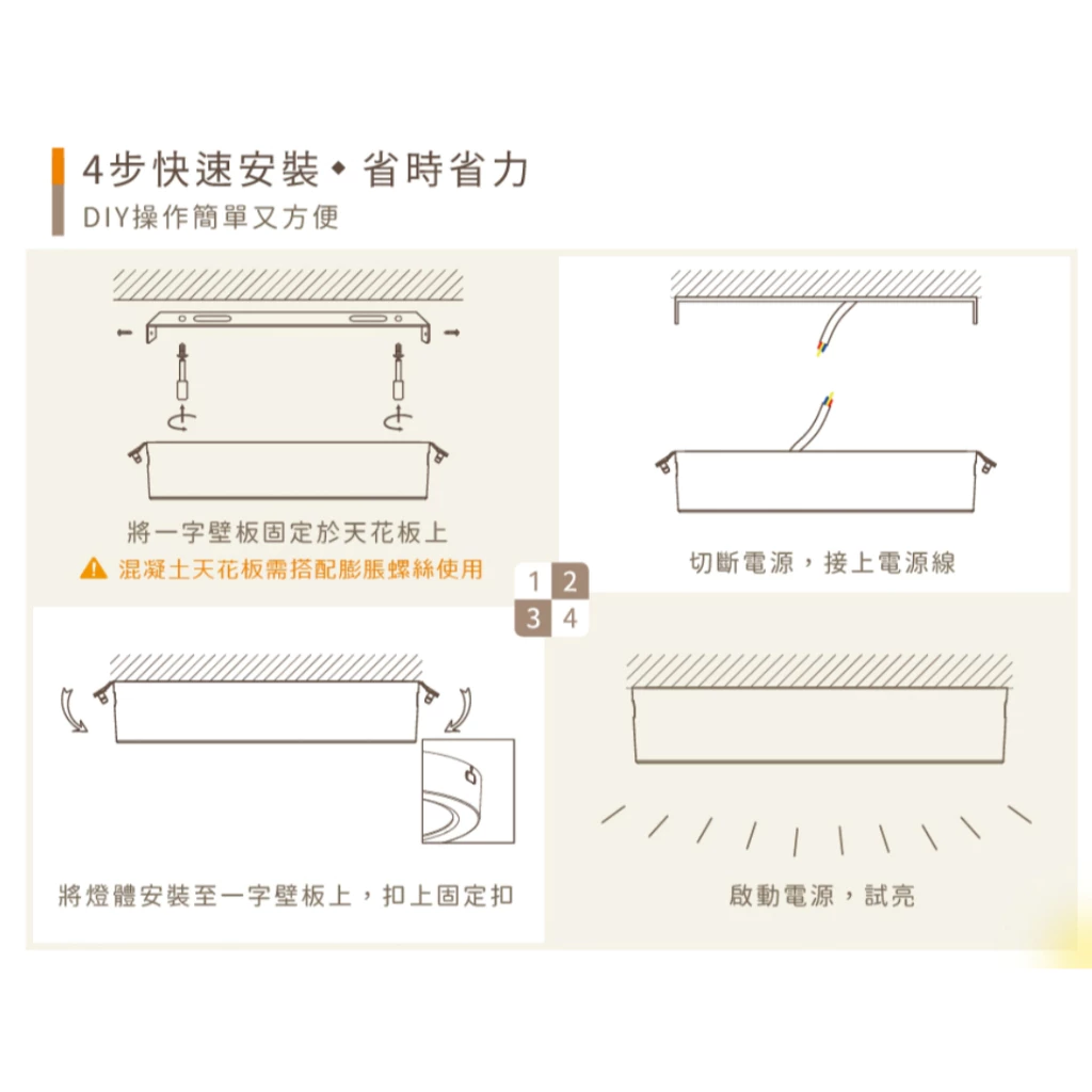 舞光｜LED 大/小珠 薄型吸頂燈 12W/18W 全電壓 走廊 樓梯間 陽台 餐廳 廁所 浴室