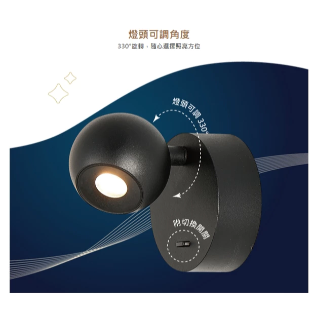 舞光 | LED 黑曜壁燈 床頭燈 小夜燈 6W黃光 室內壁燈 床邊小燈 烤漆鋁合金 全電壓