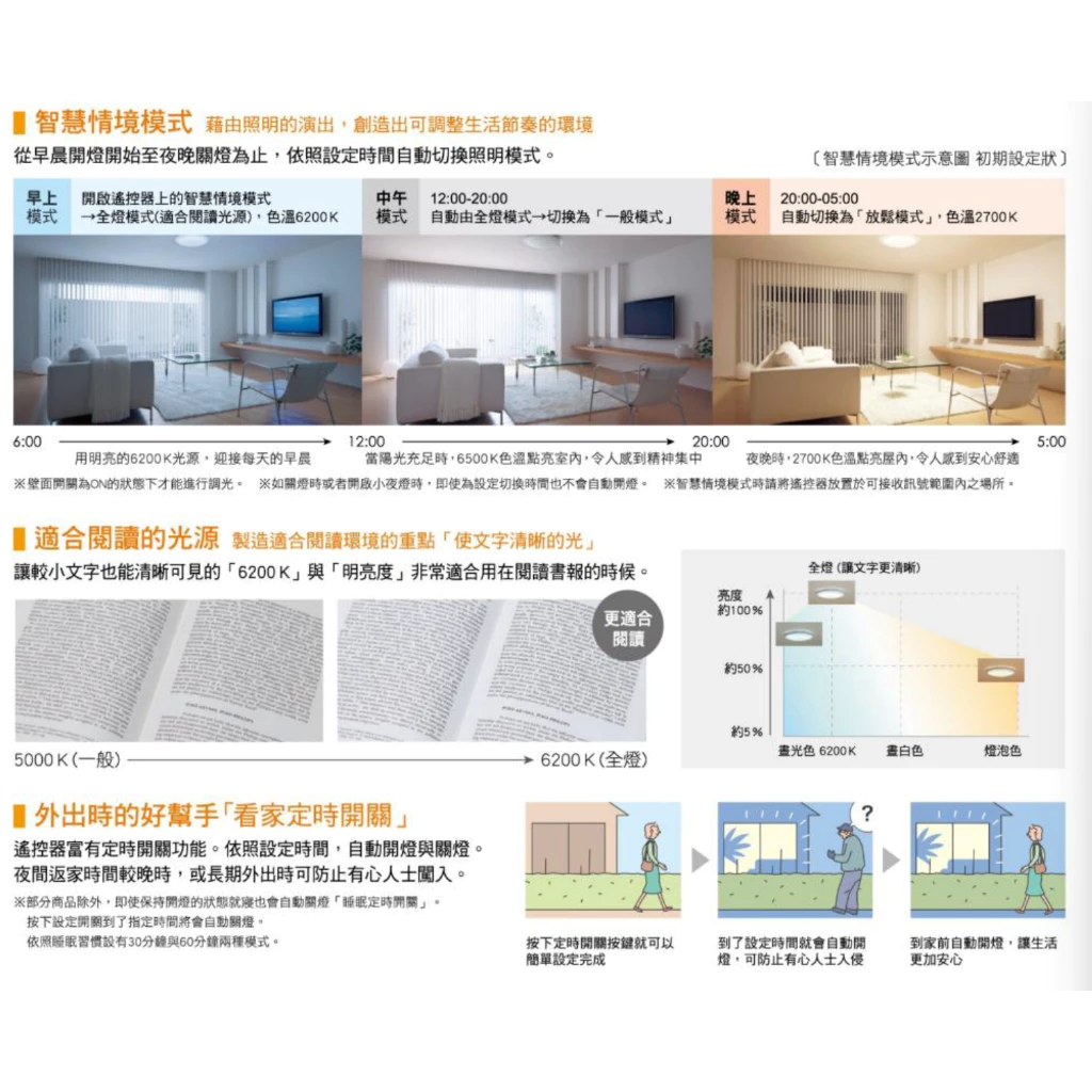 Panasonic｜國際牌 LED 吸頂燈 調光調色遙控 保固5年 LGC31102A09 臥室 客廳 餐廳 寢室 書房