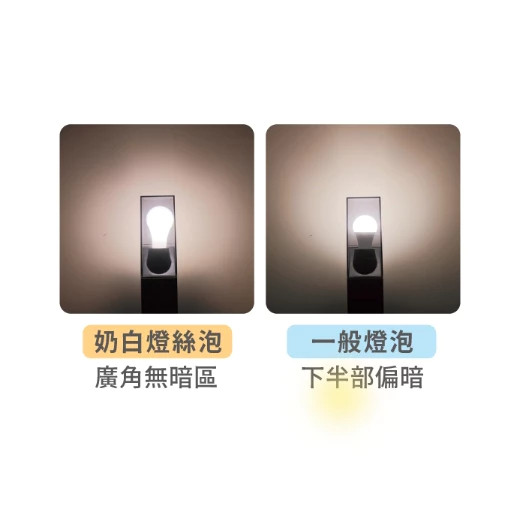 舞光｜ LED 奶白燈絲燈 12W 現貨 快速出貨 網美燈 仙女燈 無藍光危害 奶茶燈 暖色 柔光 燈絲燈 自然光
