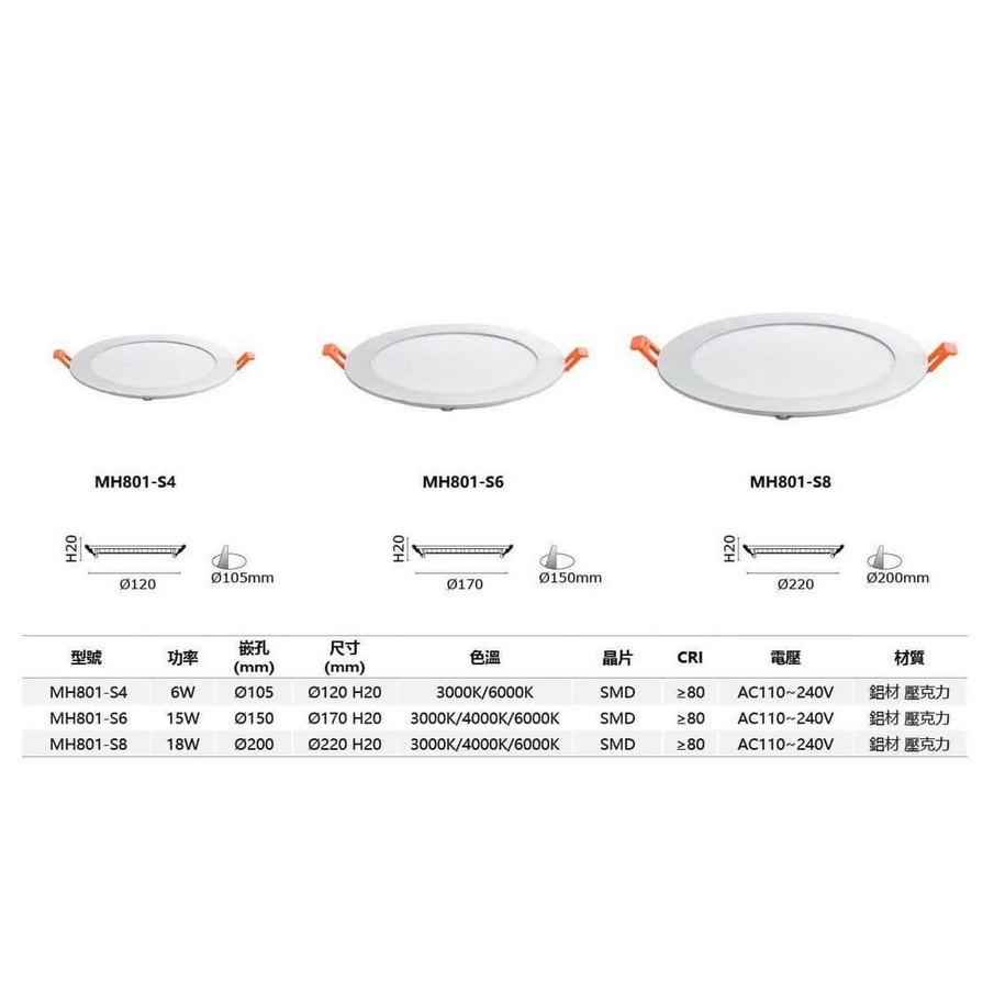 MARCH｜ LED 崁燈 嵌燈 超薄型 6W 15W 18W 白光 黃光 自然光 全電壓 居家 設計 商空 現貨