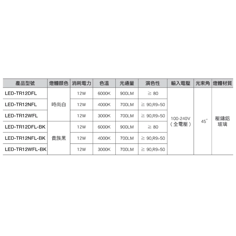 舞光 12W 黑鑽石軌道燈 RA90高演色 軌道燈 投射燈 櫥窗 百貨 專櫃 裝潢 黃光 自然光 白光