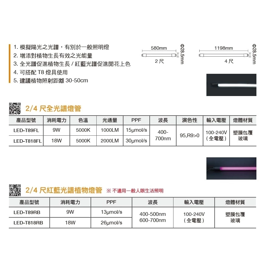 舞光 | LED植物燈管全光譜 紅藍光譜 植物生長燈 植物日照燈 二尺 四尺