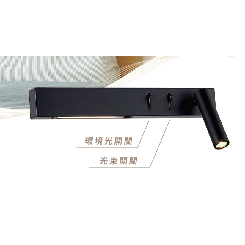舞光 | LED 梅林 床頭壁燈 床頭燈 小夜燈 室內壁燈 床邊小燈 烤漆鋁合金 全電壓
