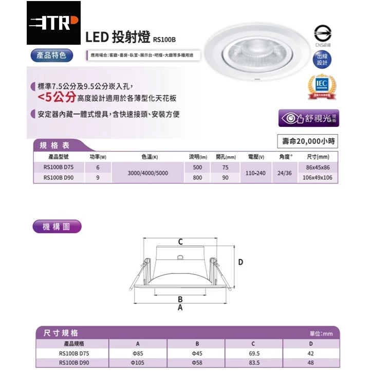 PHILIPS｜飛利浦 LED 投射燈 RS100B 7.5cm6W / 9cm9W 三色溫 居家 商空設計師愛用款