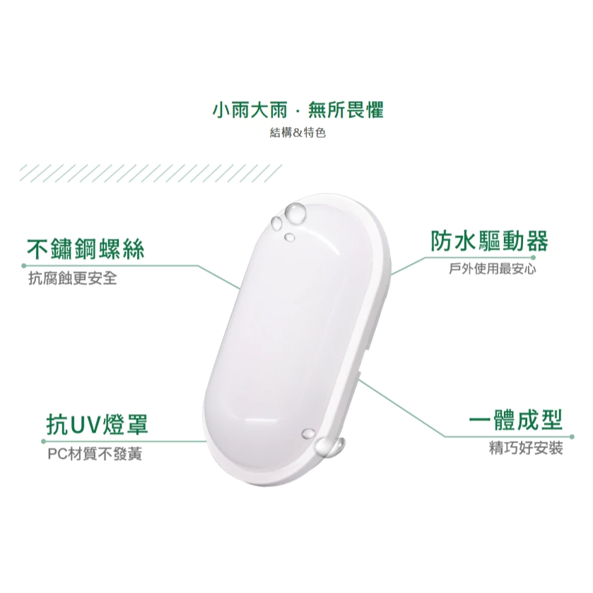舞光 | LED 防水 膠囊 壁燈 戶外 吸頂燈 10W IP66 防水防塵 白光 黃光 壁掛