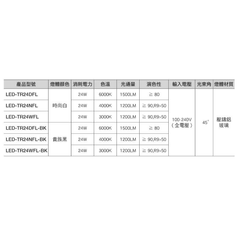 舞光 24W 黑鑽石軌道燈 RA90高演色 軌道燈 投射燈 櫥窗 百貨 專櫃 裝潢 黃光 自然光 白光