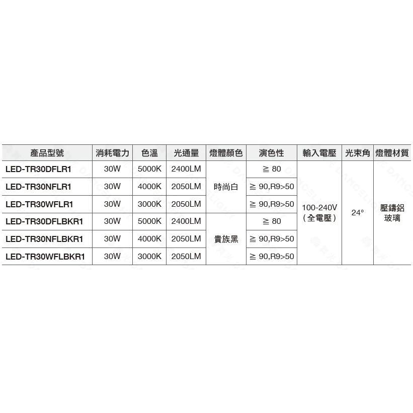 舞光 30W 黑鑽石軌道燈 RA90高演色 軌道燈 投射燈 櫥窗 百貨 專櫃 裝潢 黃光 自然光 白光