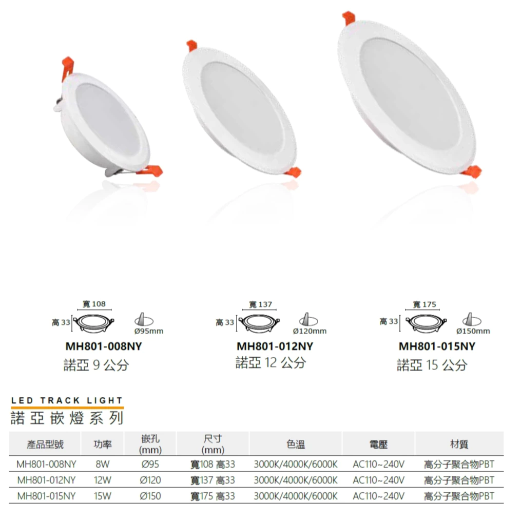 MARCH｜附發票 LED 諾亞 崁燈 8W 9.5cm 12W 12cm 15W 15cm 保固一年