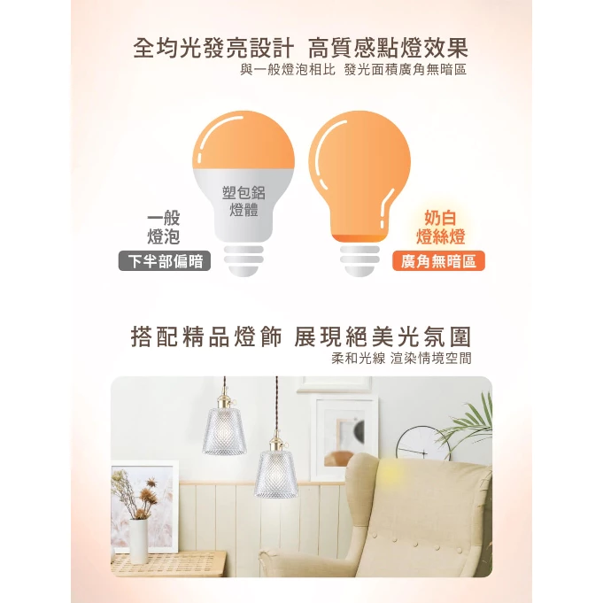 舞光｜ LED 奶白燈絲燈 12W 現貨 快速出貨 網美燈 仙女燈 無藍光危害 奶茶燈 暖色 柔光 燈絲燈 自然光