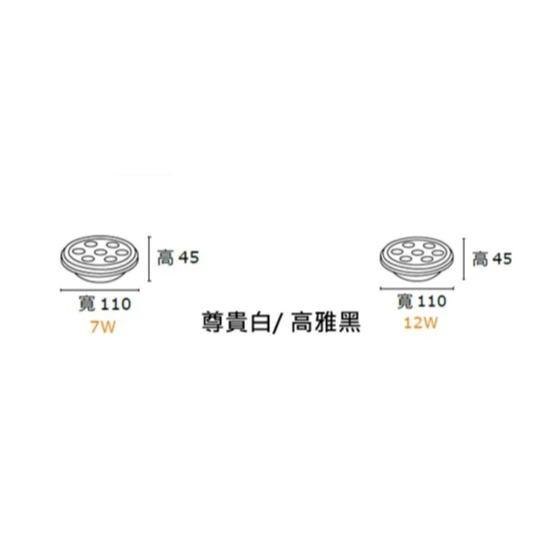 MARCH｜LED AR111 盒燈 現貨 快速出貨 崁燈 歐司朗 7珠7W、12珠12W 全電壓 商空 客廳 餐廳