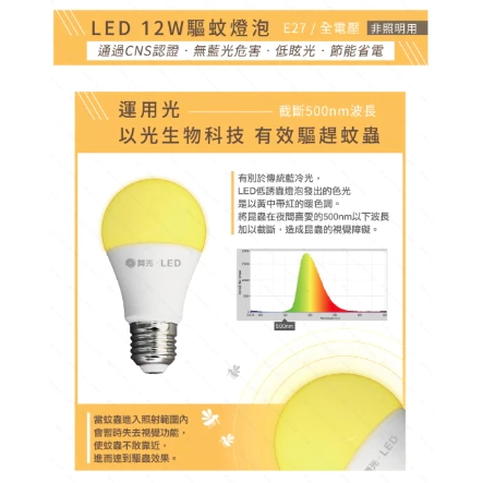 舞光｜LED 12W E27 驅蚊燈泡 防蚊燈泡 驅蚊燈 露營 戶外陽台 防蚊 全電壓