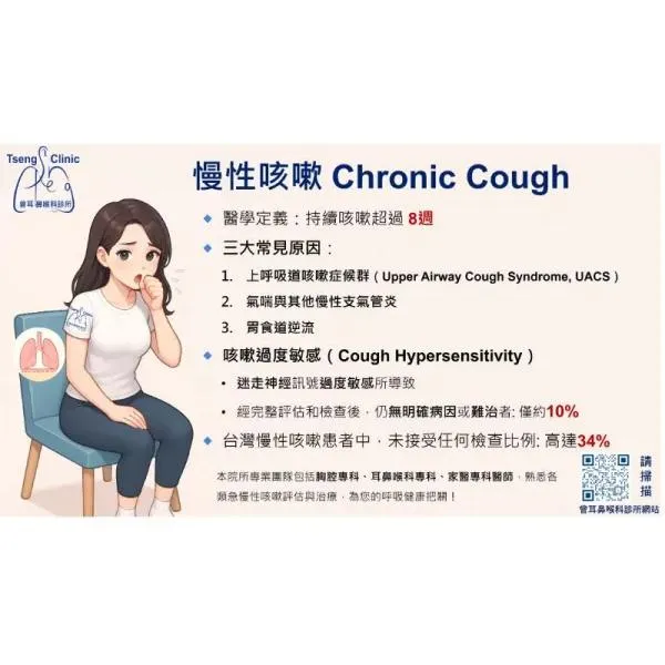 慢性咳嗽（Chronic Cough）