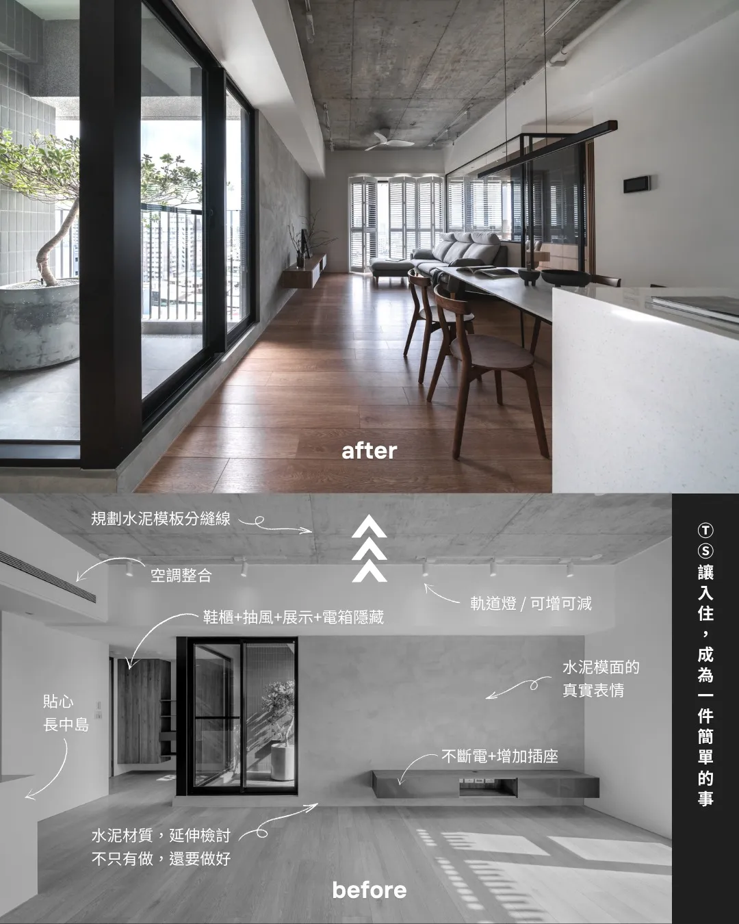 ⓉⓈ 讓入住，成為一件簡單的事
