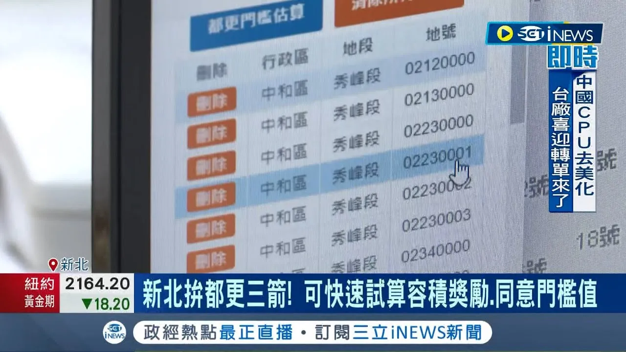 老屋想都更? 新北首創