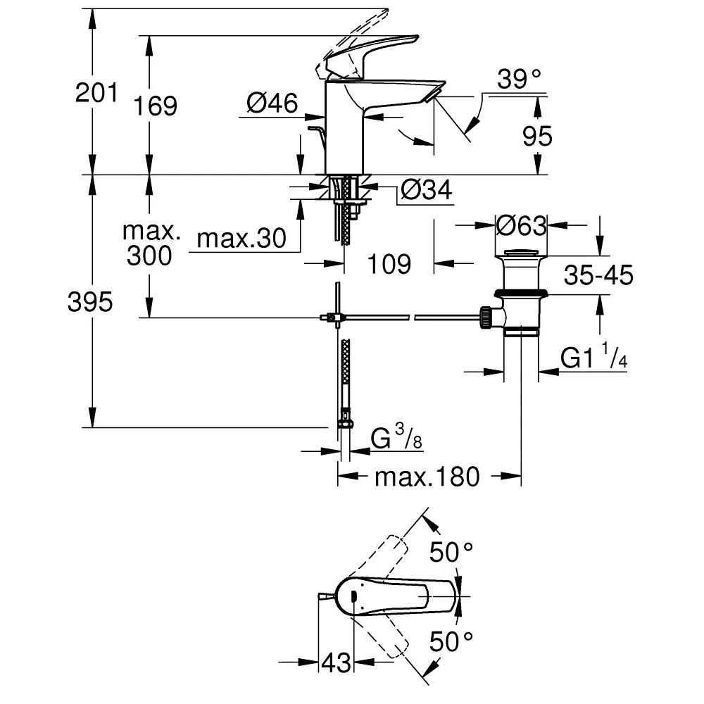 GROHE EUROSMART 單槍面用龍頭