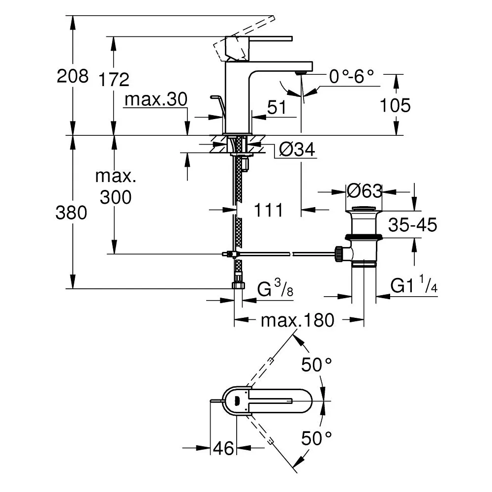 GROHE PLUS 單槍面用龍頭