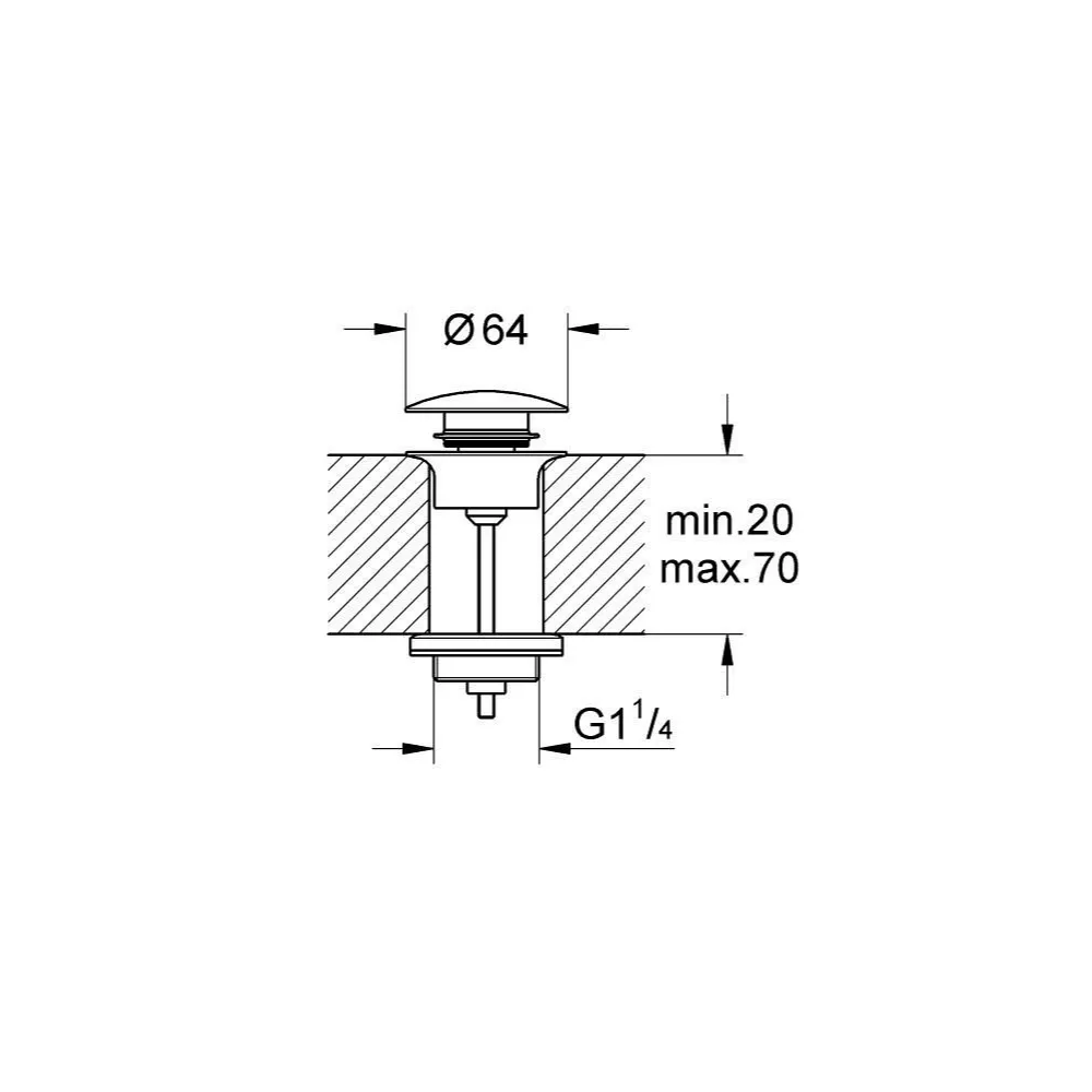 GROHE 按壓式落水頭