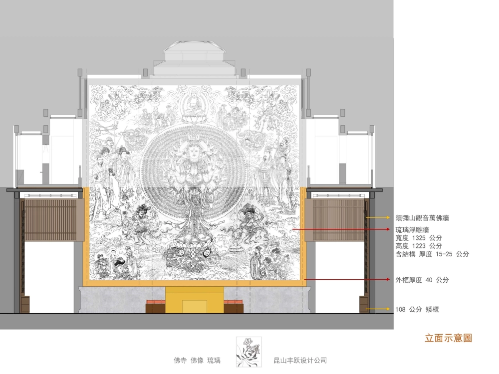 浙江浦江觀音殿