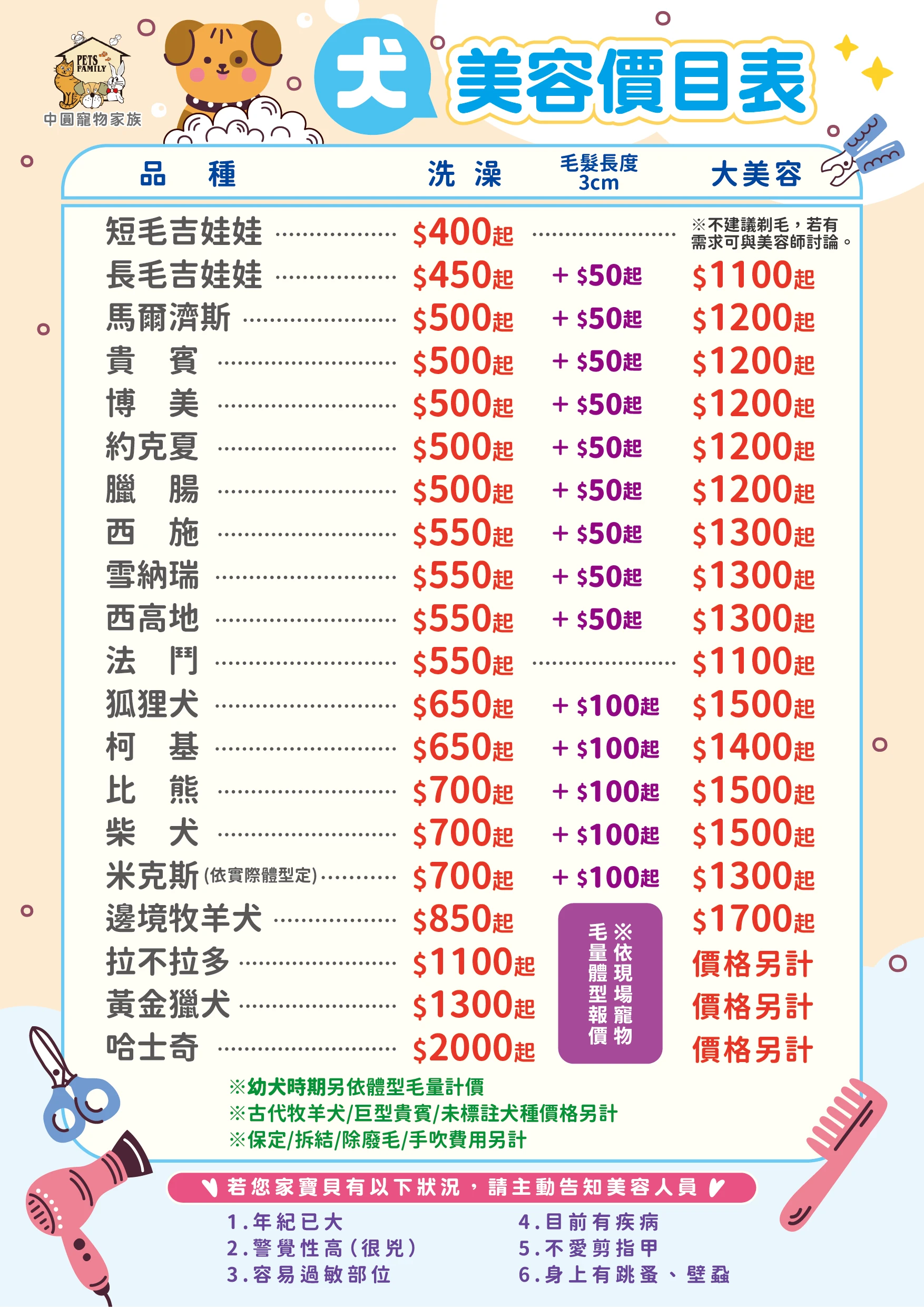 寵物美容詳細價目表