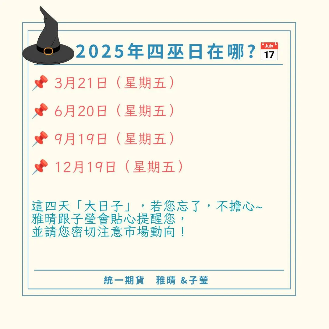 四巫日