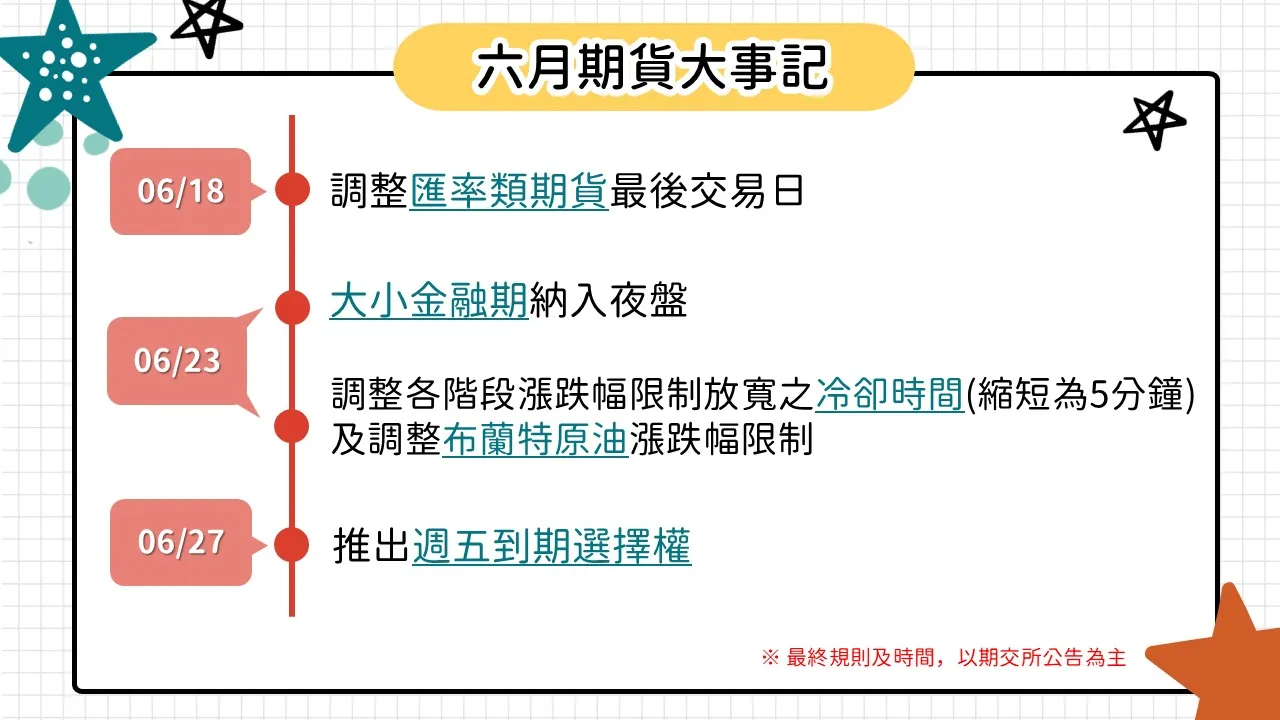 2025/6月 大事記