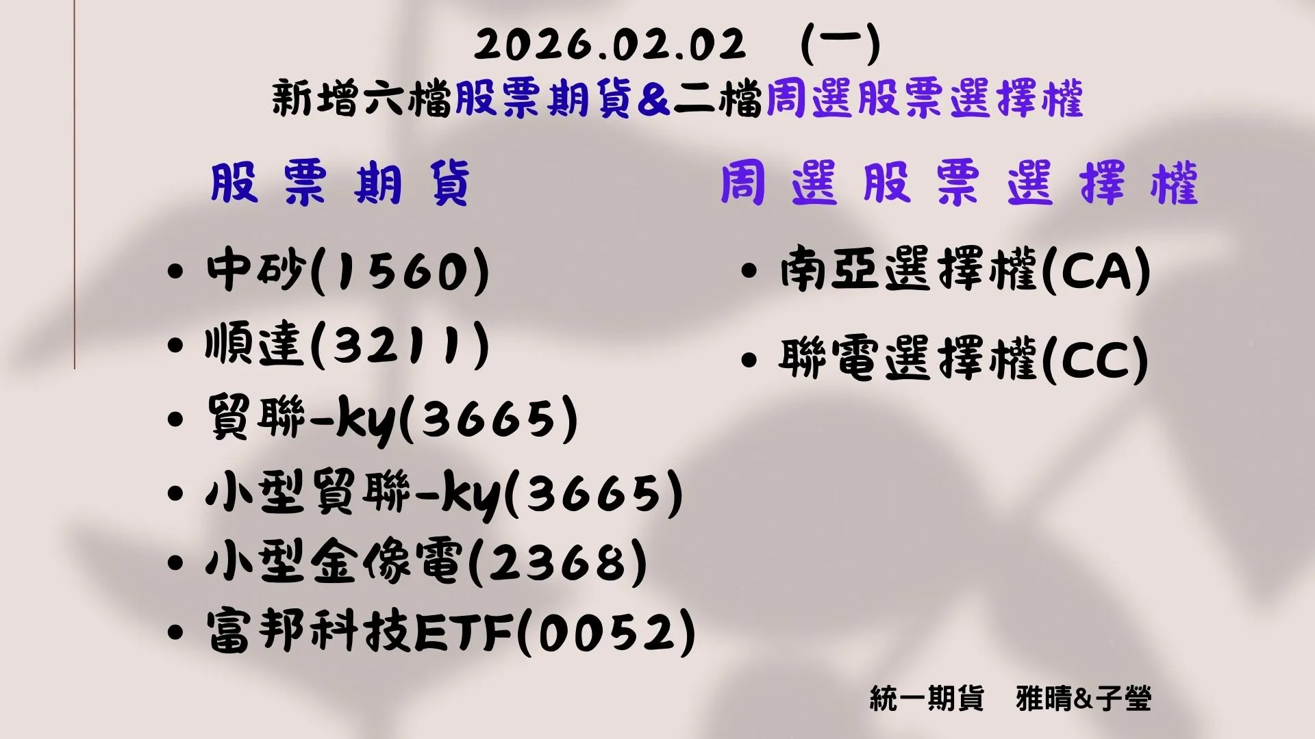 2026/02/02(一)新增6檔股票期貨與2檔週選股票選擇權標的介紹