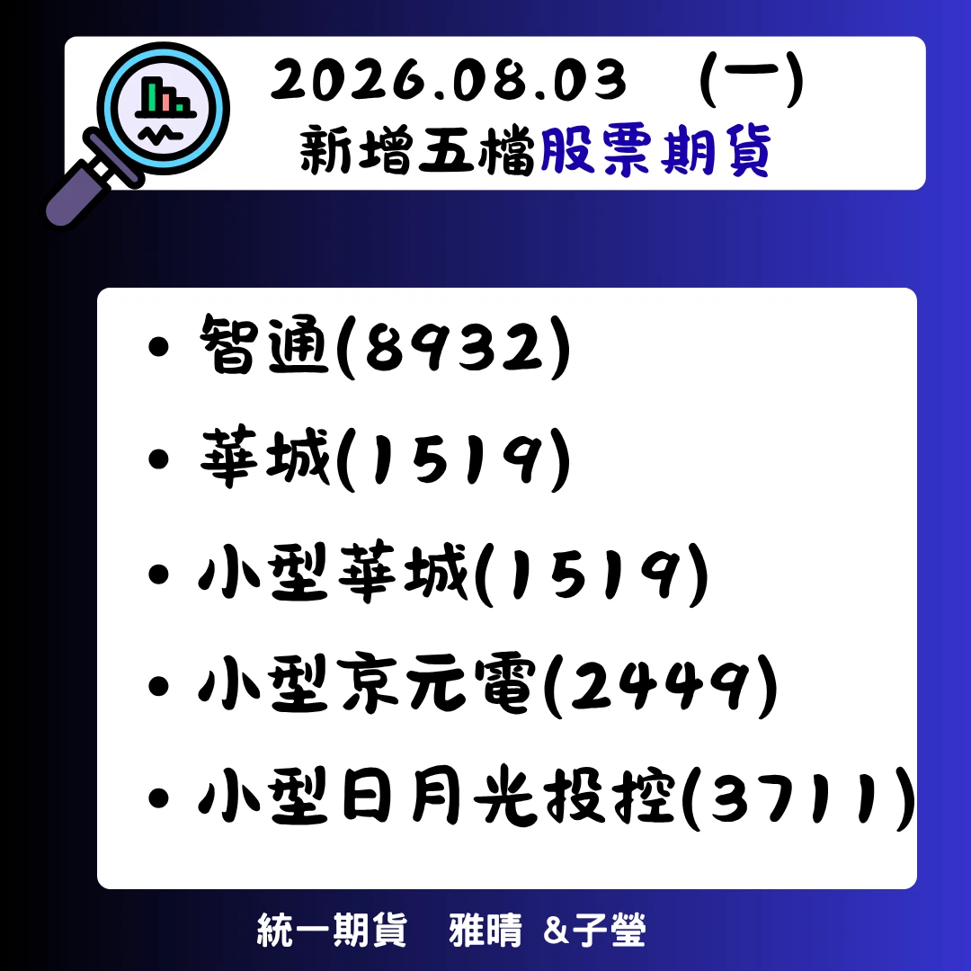 8/3新增5檔股票期貨！AI、重電、半導體族群再添交易新選擇