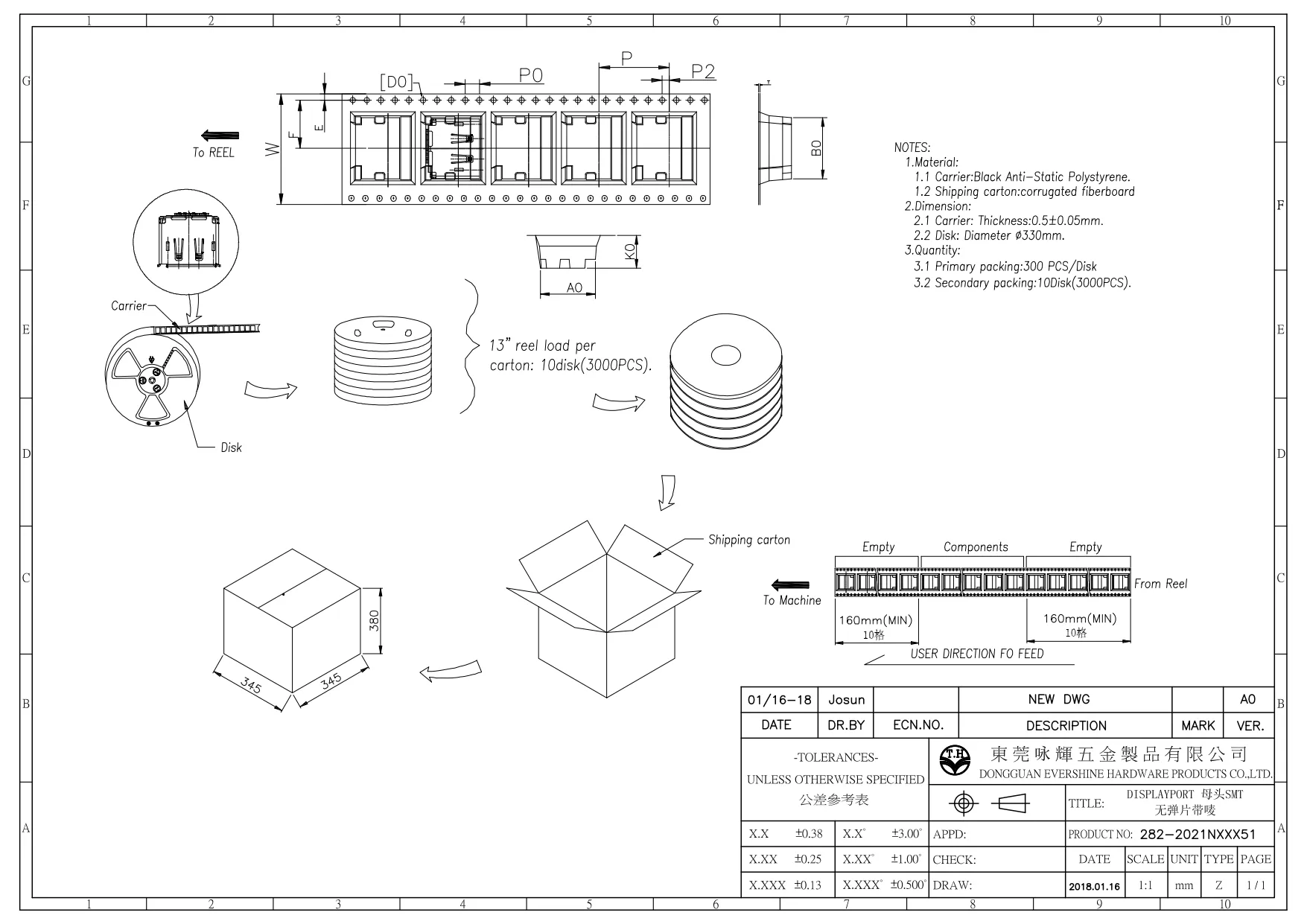 DISPLAY PORT  FM RIGHT ANGLE SMT L14.5 NO PEG