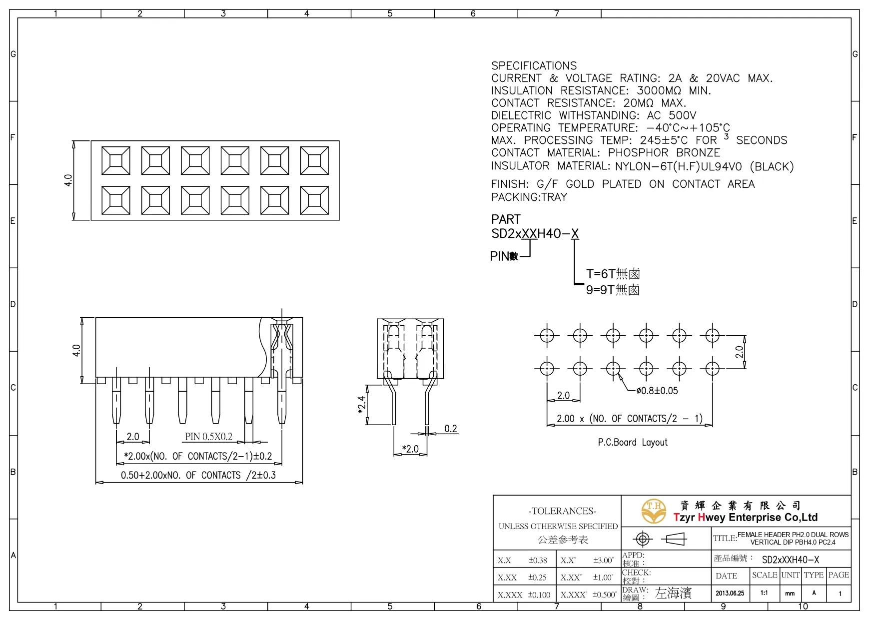FEMALE HEADER PH2.0 DUAL ROWS VERTICAL DIP PBH4.0 PC2.4