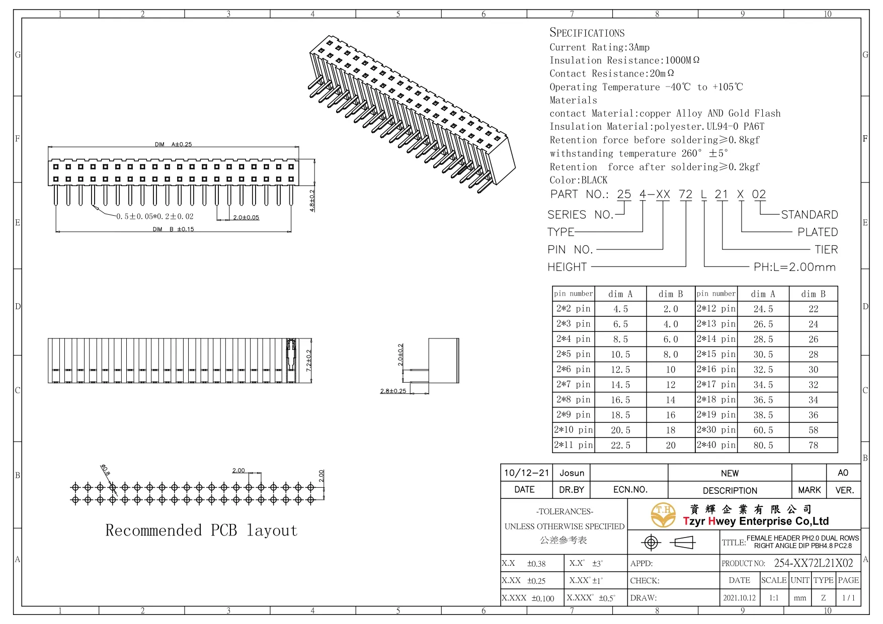 FEMALE HEADER PH2.0 DUAL ROWS RIGHT ANGLE DIP PBH4.8 PC2.8