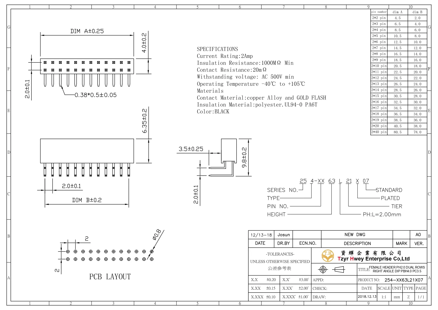 FH DIP 90度PH=2.00mm H=6.35mm雙排成品
