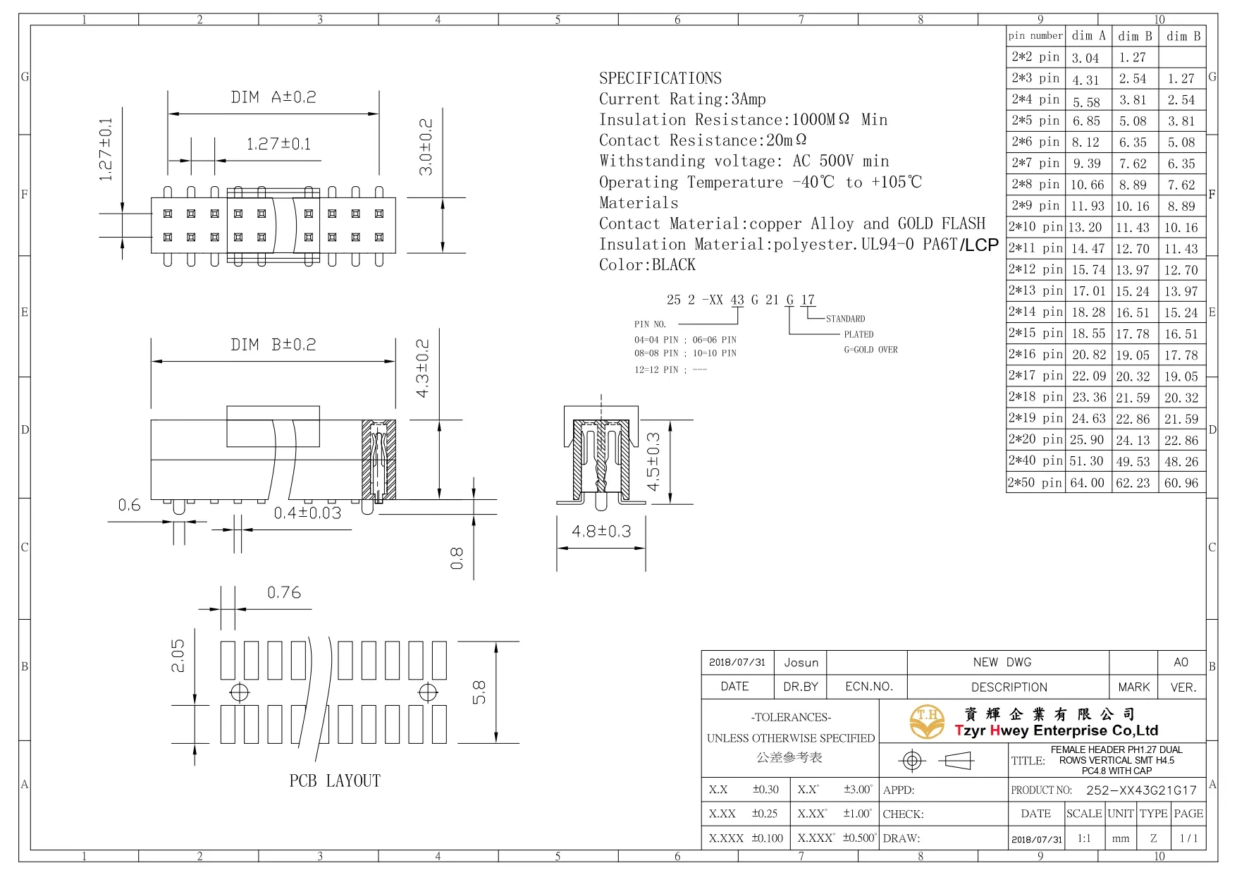 FEMALE HEADER PH1.27 DUAL ROWS VERTICAL SMT H4.5 PC4.8 WITH CAP