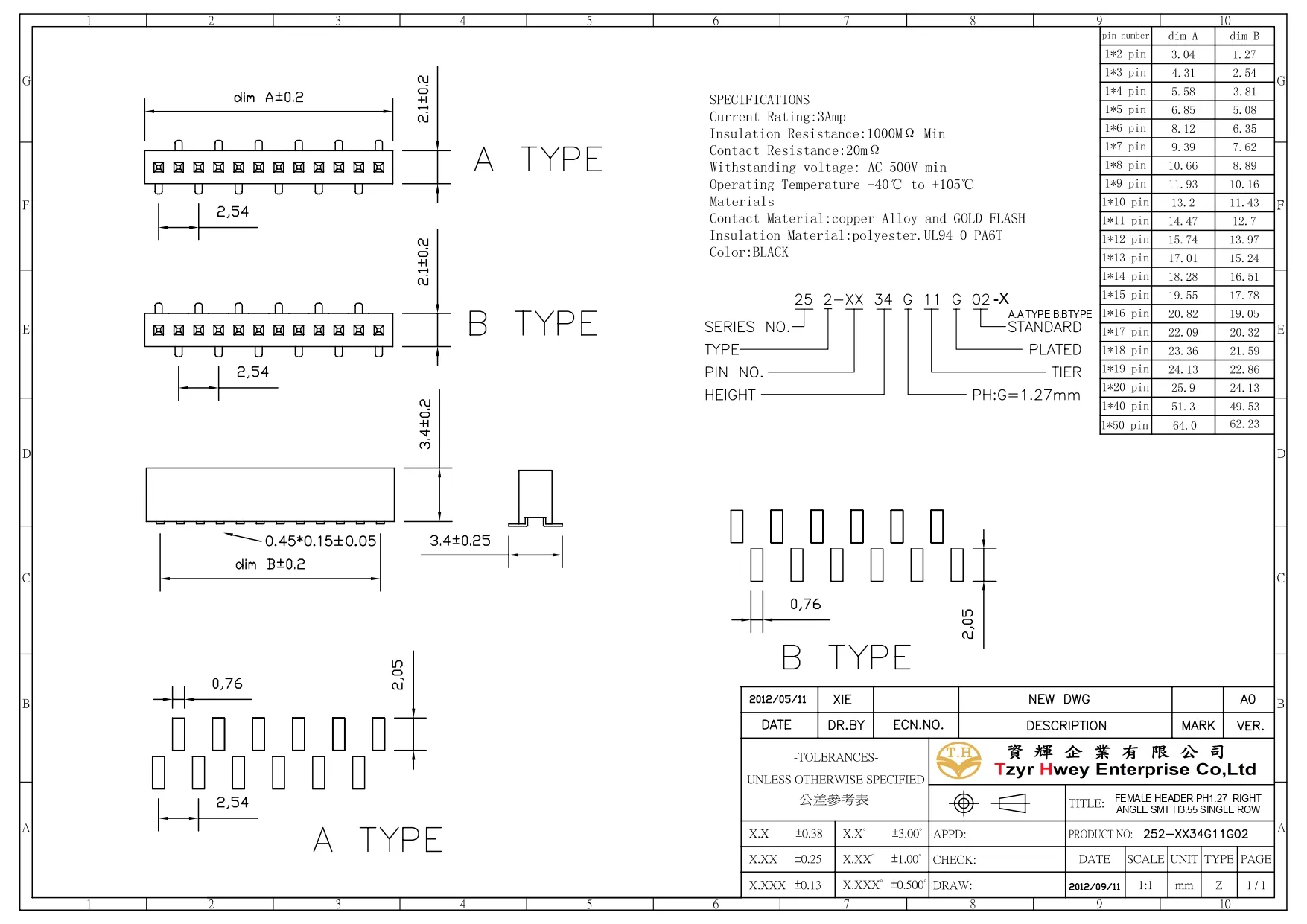 FEMALE HEADER PH1.27  RIGHT ANGLE SMT H3.55 SINGLE ROW
