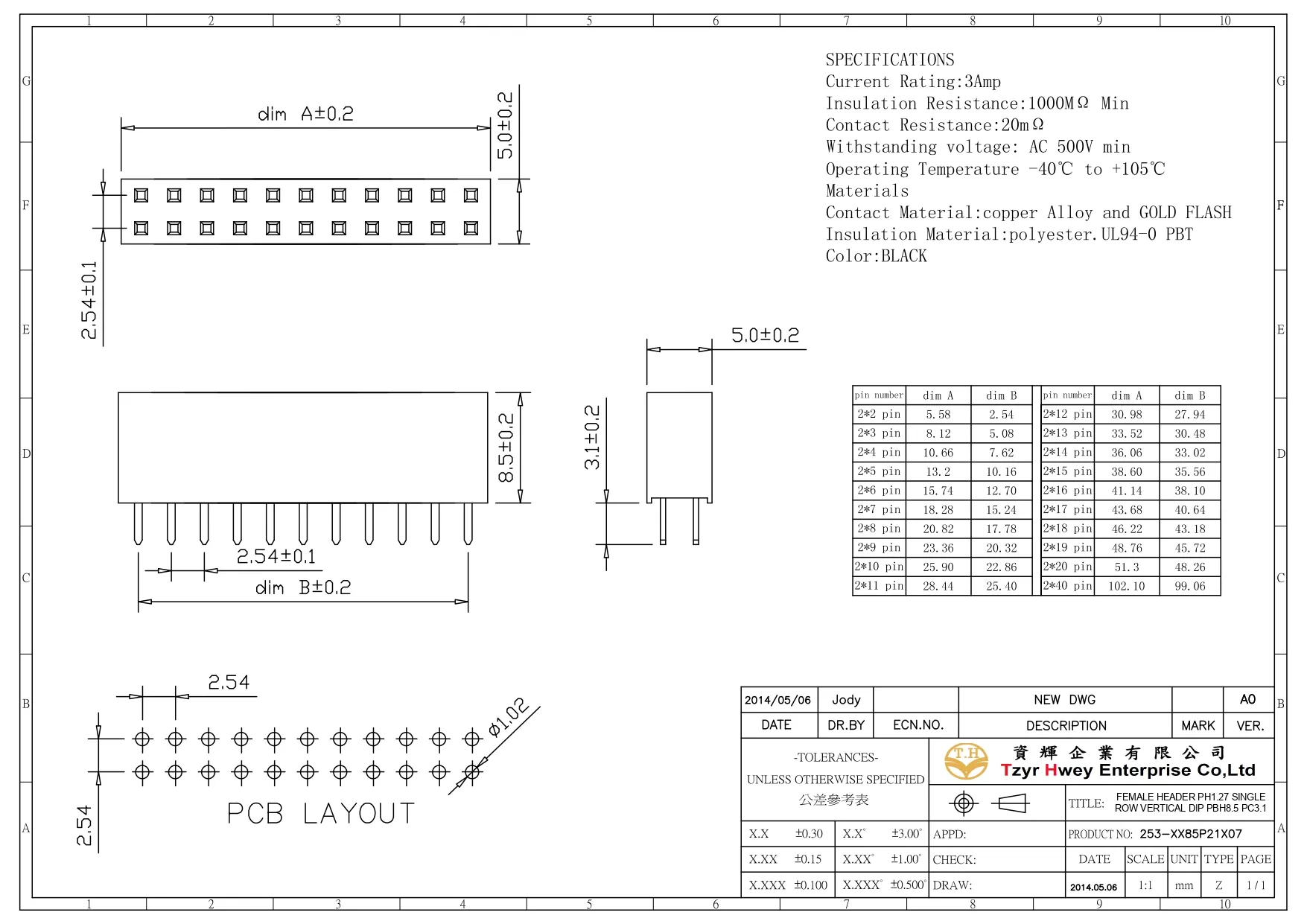 FEMALE HEADER PH1.27 SINGLE ROW VERTICAL DIP PBH8.5 PC3.1