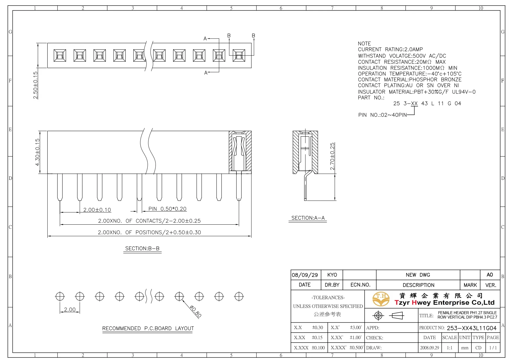 FEMALE HEADER PH1.27 SINGLE ROW VERTICAL DIP PBH4.3 PC2.7
