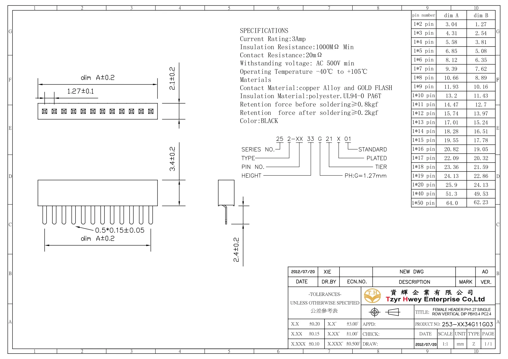 FEMALE HEADER PH1.27 SINGLE ROW VERTICAL DIP PBH3.4 PC2.4