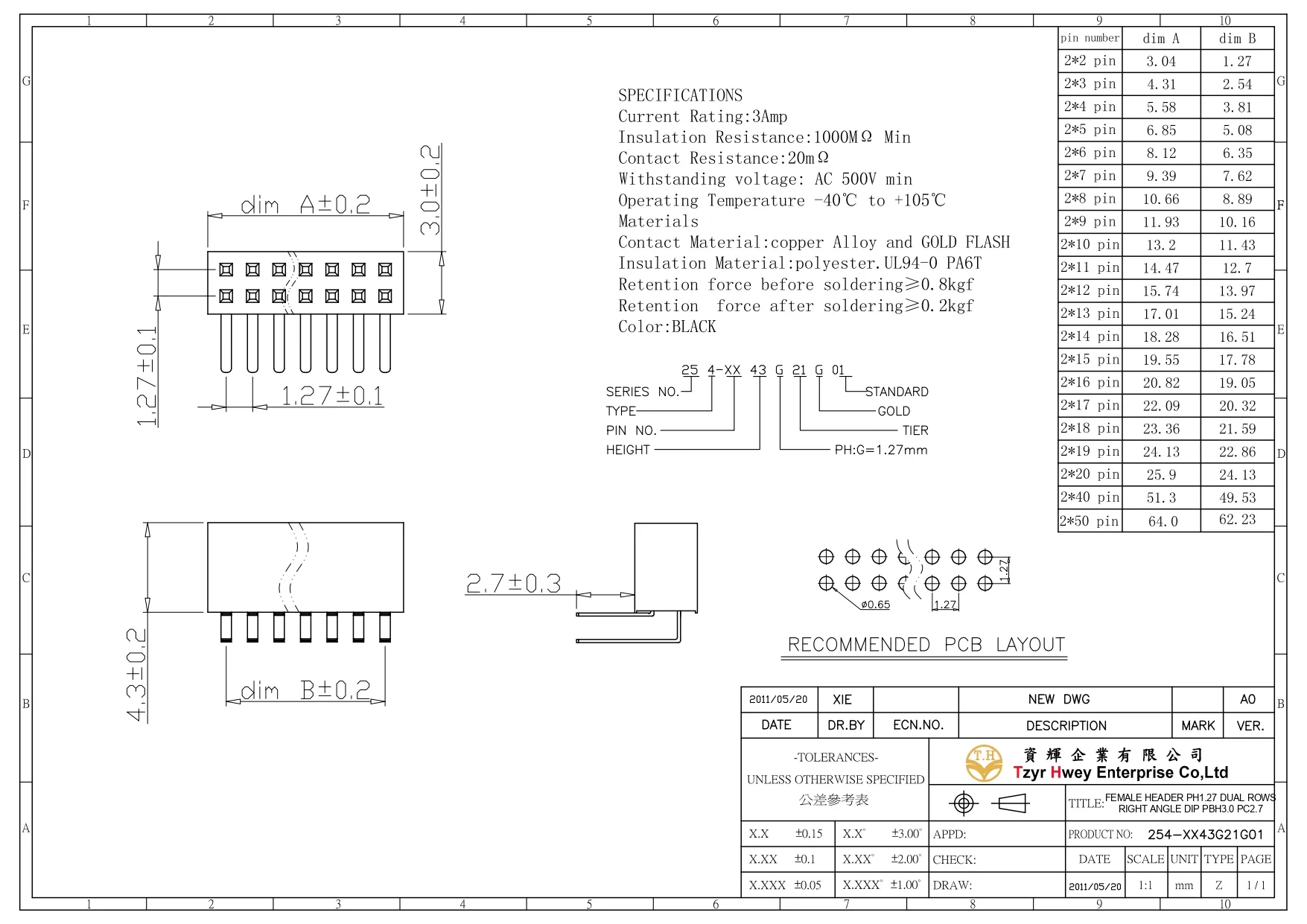 FEMALE HEADER PH1.27 DUAL ROWS RIGHT ANGLE DIP PBH3.0 PC2.7