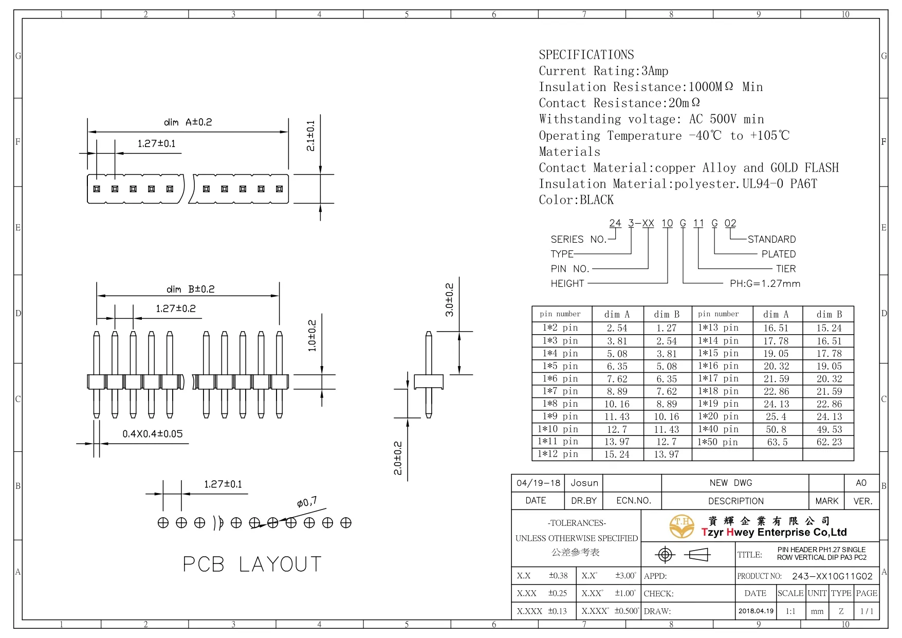 PIN HEADER PH1.27 SINGLE ROW RIGHT ANGLE DIP PA3 PC2