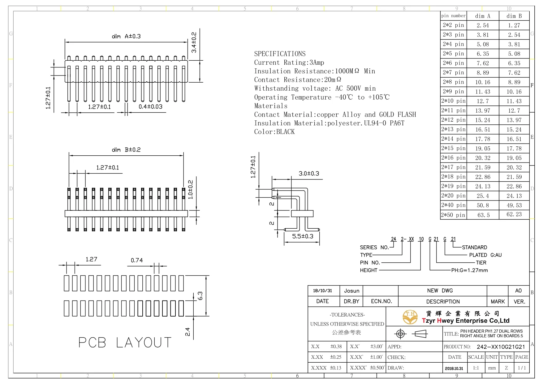 PIN HEADER PH1.27 DUAL ROWS  RIGHT ANGLE SMT ON BOARD5.5